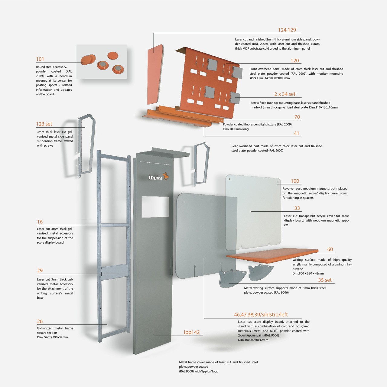 Intralot Italia’s National Network