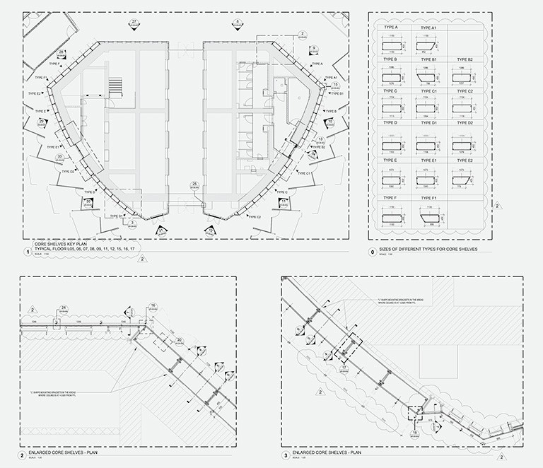 the company expertise